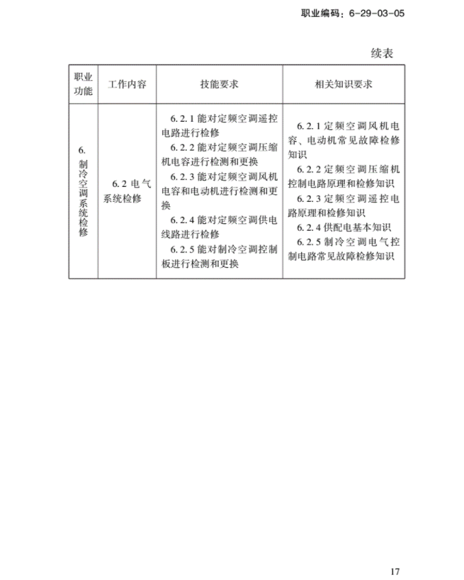 说明: C:\Users\Lenovo\Documents\WeChat Files\wxid_9afbo6378lpj12\FileStorage\Temp\1678424710519.png