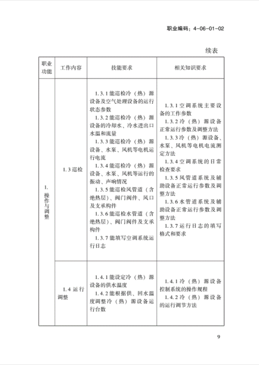 说明: C:\Users\Lenovo\Documents\WeChat Files\wxid_9afbo6378lpj12\FileStorage\Temp\1678427085409.png